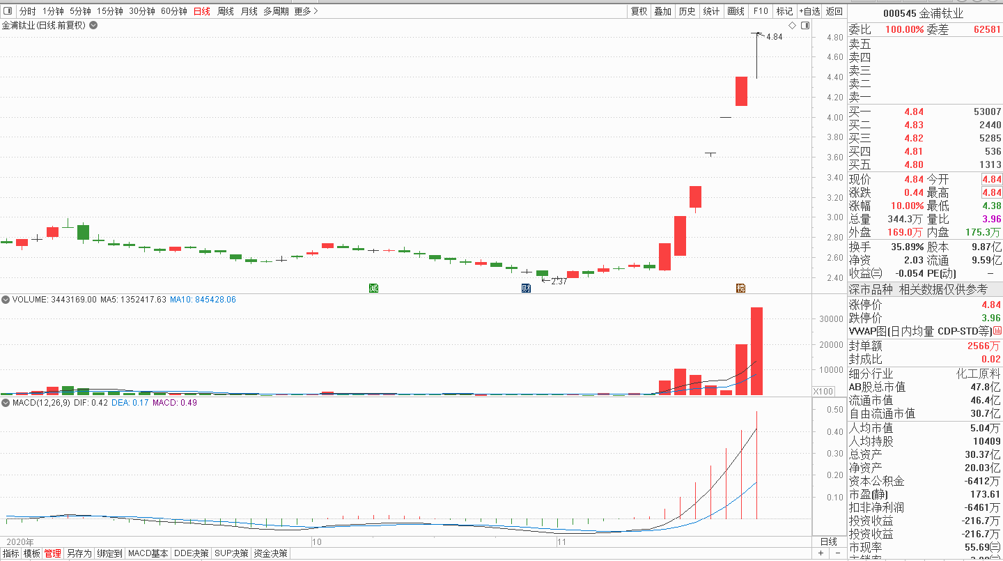 精密解答 第3页