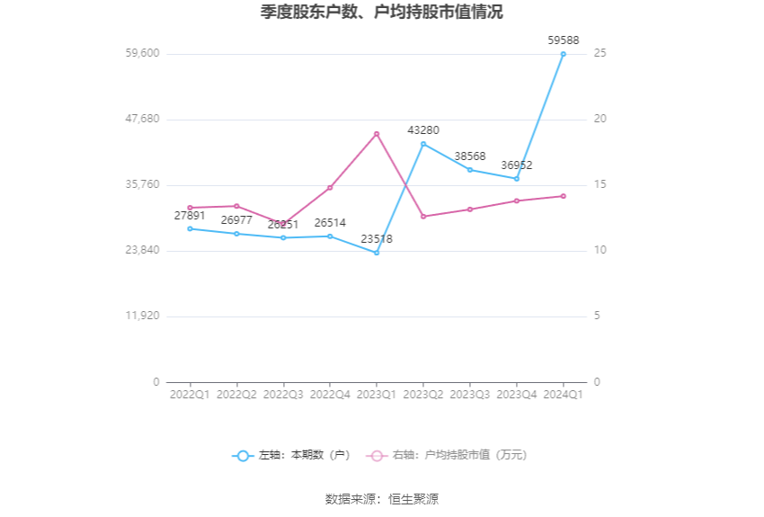 精准一肖100%准确,明确落实_增强版63.482