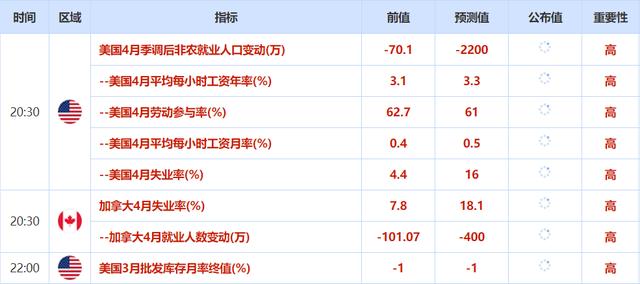 迷雾之森 第14页