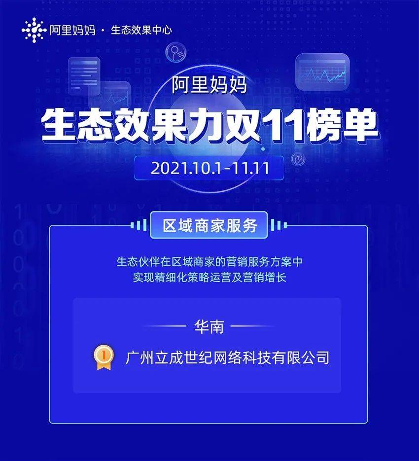 新澳天天开奖资料大全最新100期,反馈执行和落实力_LT47.461