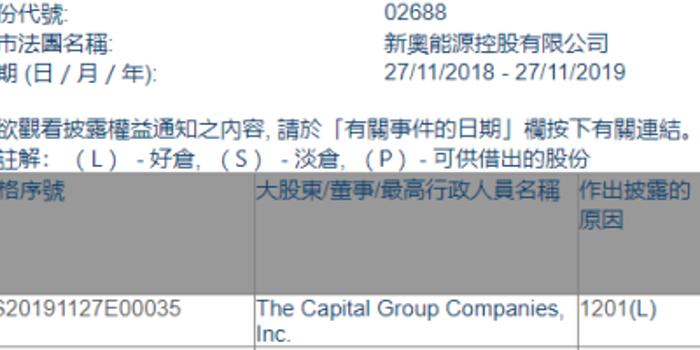 新奥最快最准免费资料,反馈落实_VR版47.638