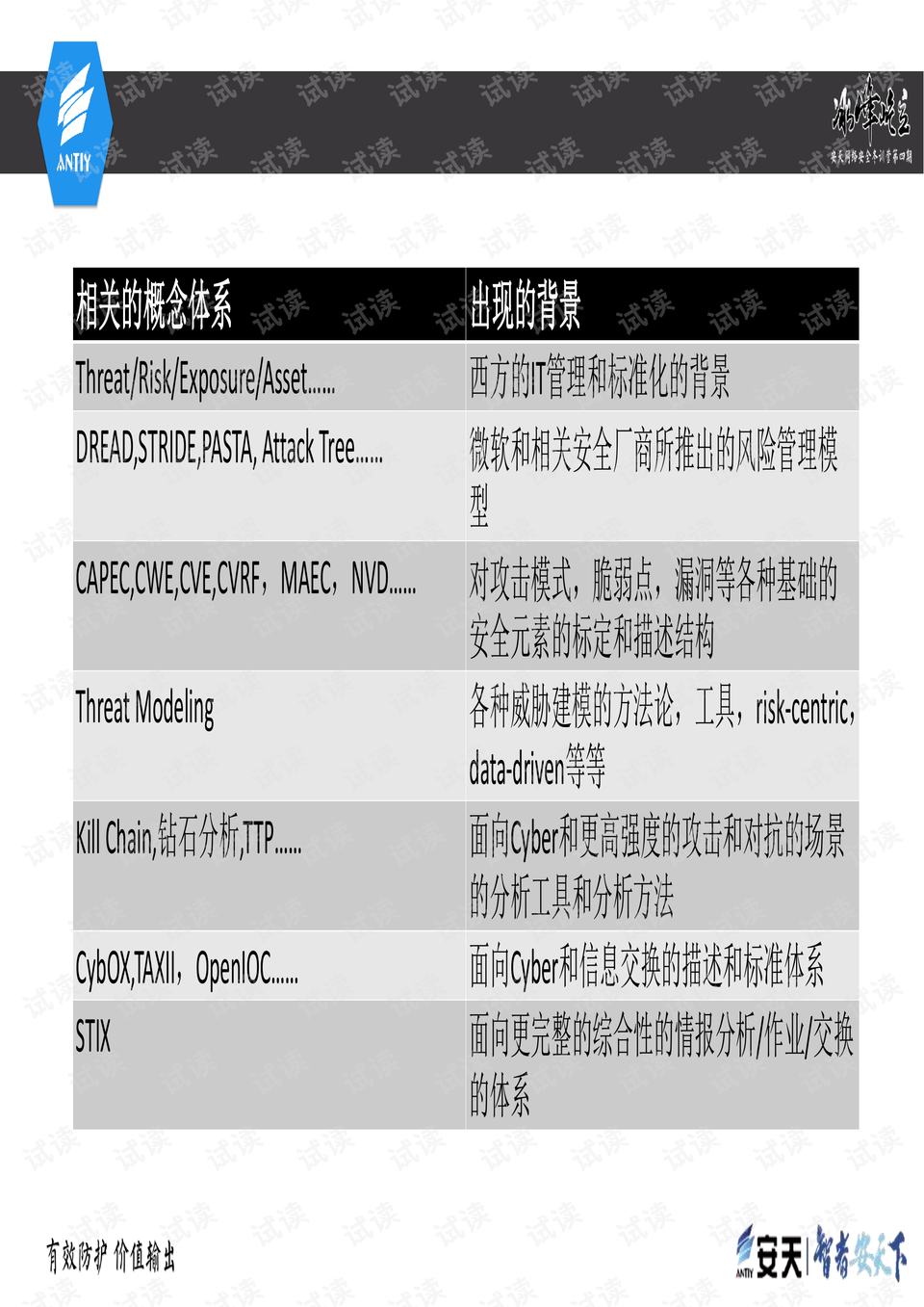 DP67.706