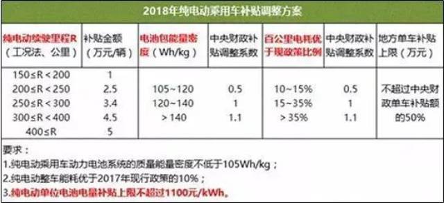 新澳门六开奖结果记录,落实到位解释_pack77.104