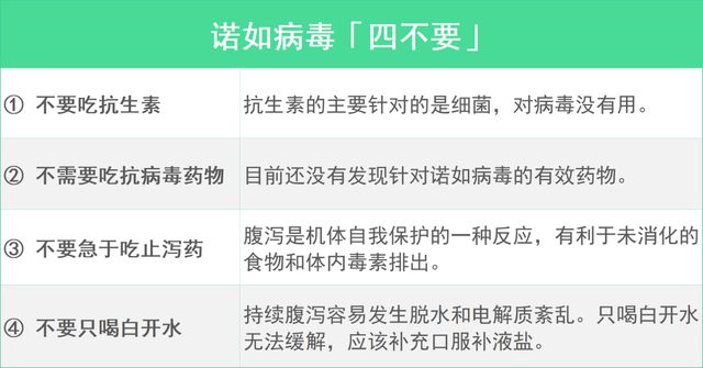 疾控提醒，这个病毒近期高发期，警惕并科学应对_最佳精选解释落实