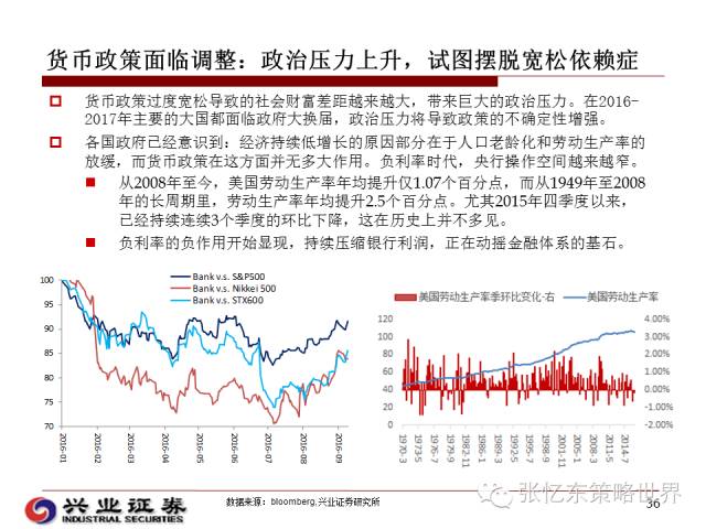 2024特大牛市即将爆发,反馈总结和评估_X版10.314