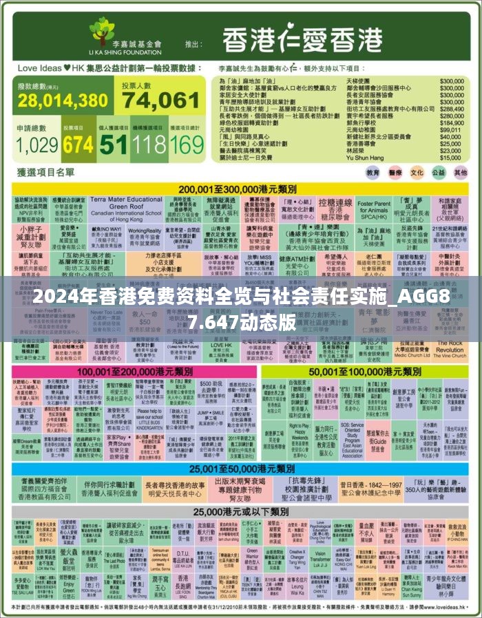 香港最准免费资料公开2023,落实到位解释_游戏版51.543