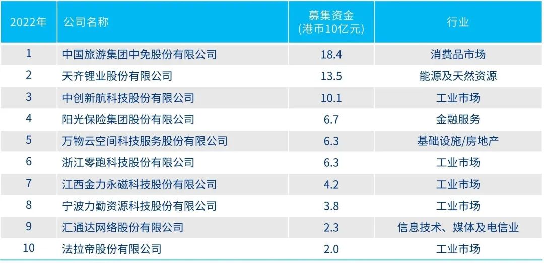 不忘初心 第12页