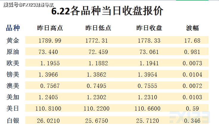 2024新澳天天资料免费大全,全面解答落实_WP59.24