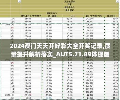 2024新澳天天开奖资料更新,动态词语解释落实_XR50.800