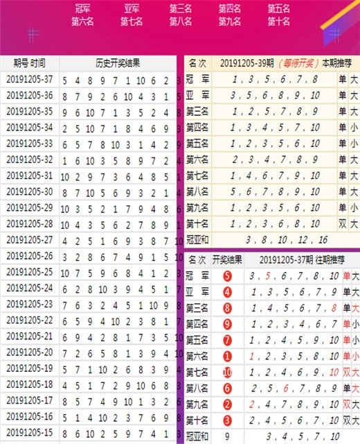 澳门神算子精准免费资料,效率解答解释落实_理财版10.645