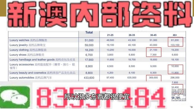 2024新澳门今晚开什么生肖资料,资料解释_挑战款50.742