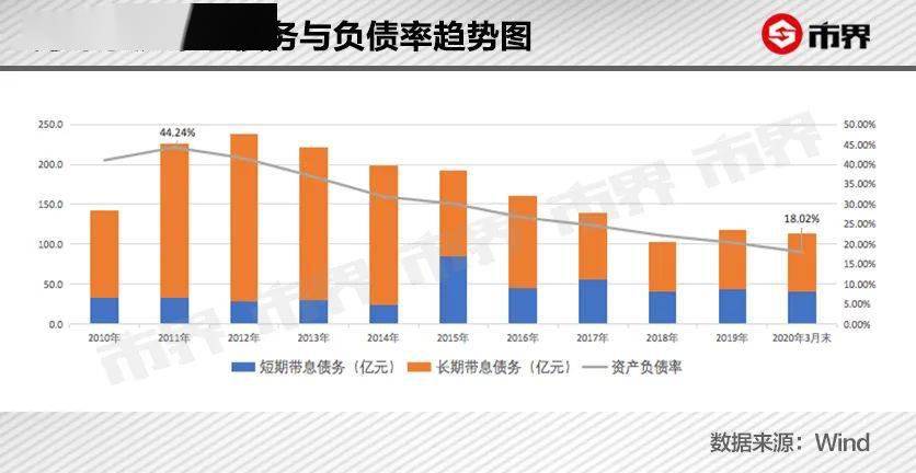 新奥精准资料大全,反馈记录和整理_3D47.745