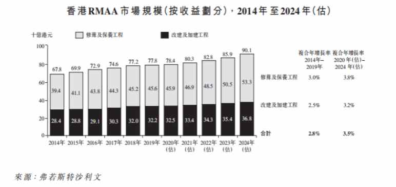 2024年新奥梅特免费资料大全,反馈结果和分析_Phablet69.901