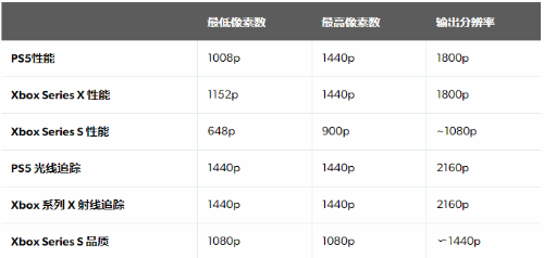 2024新澳精准资料免费下载,反馈结果和分析_kit99.667