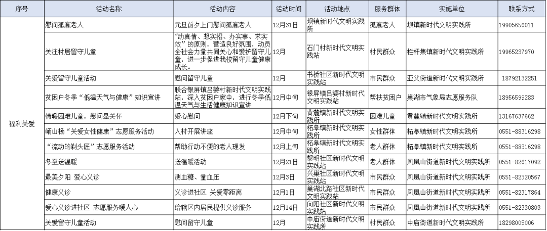 新奥门资料全年免费精准,精准落实_QHD版27.716