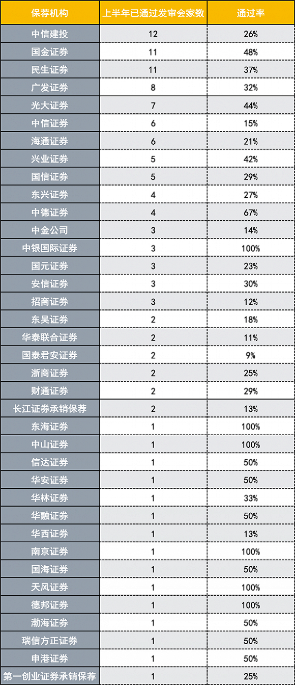 澳门三中三码精准100%资料,方案实施和反馈_Galaxy67.636