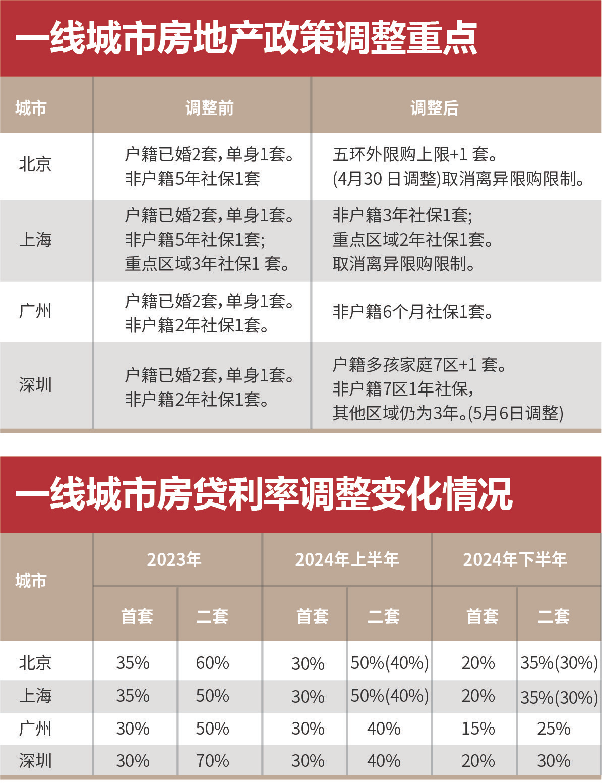 澳门一码一肖一特一中是合法的吗,精准解释落实_HD19.541