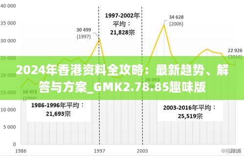 2024香港内部最准资料,资料解释落实_V241.87