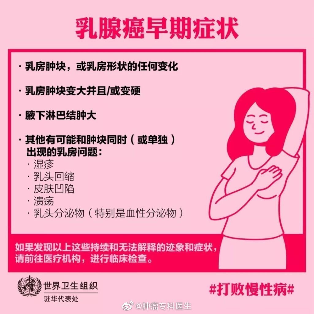 一、文章标题，警惕！36岁女子摸到胸部疙瘩，一查竟是乳腺癌——女性健康不容忽视_解释落实