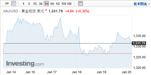 美国政府再陷停摆危机是哪一年？深度解析危机背后的原因与影响_动态词语解释