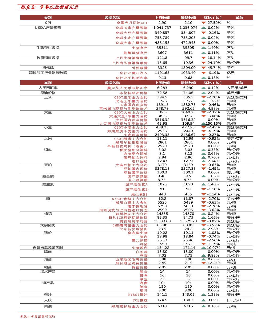 金饰价格一夜降16元每克，是真金吗？_解释定义