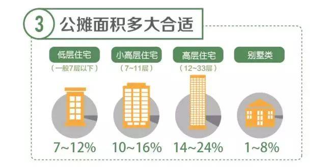 彩虹彼岸 第12页