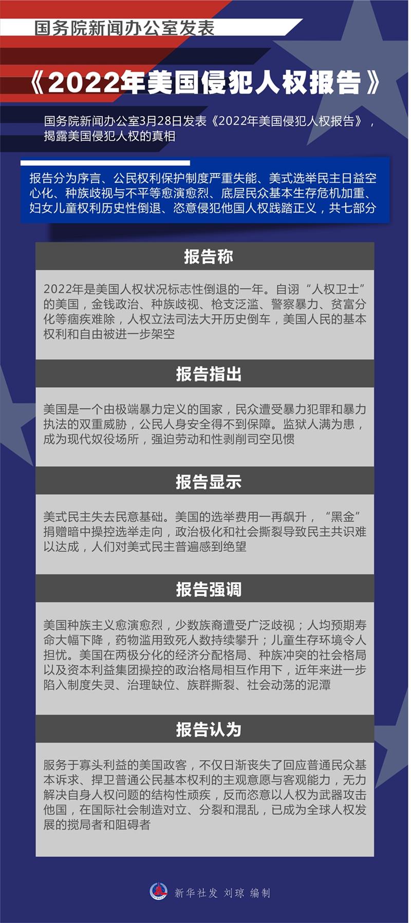 我为政府报告提建议，展现公民基本权利的力量_资料解释