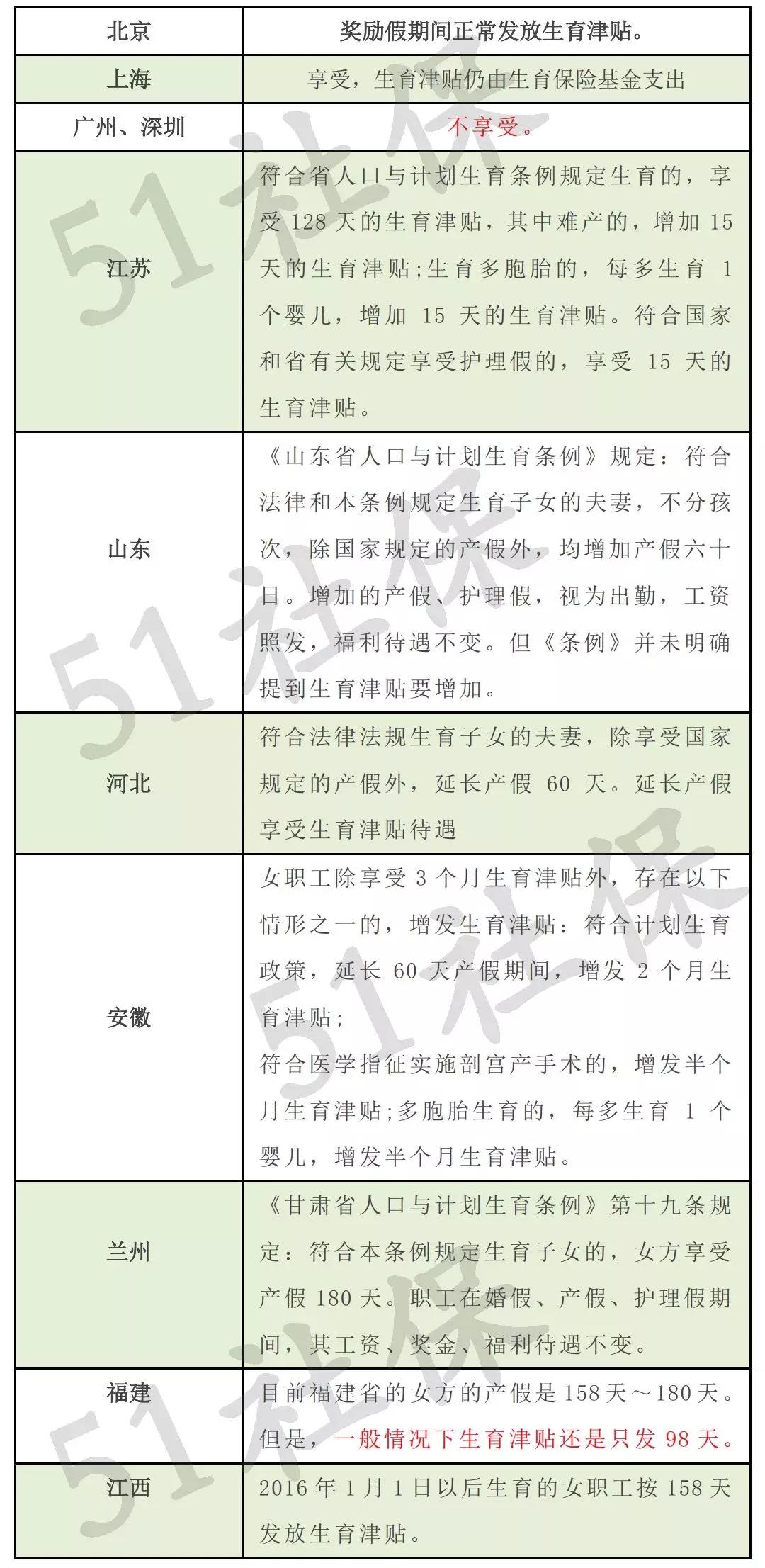 辟谣放假半年发工资，真相解析与职场应对之道_最佳精选解释落实