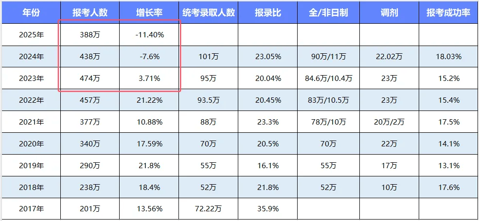 新闻动态 第524页