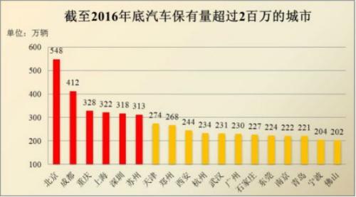 答疑解惑 第444页