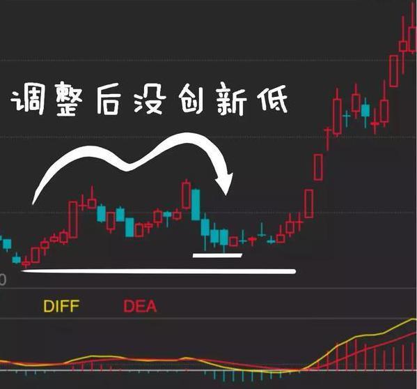 崛起的90后牛散，股市新势力解析