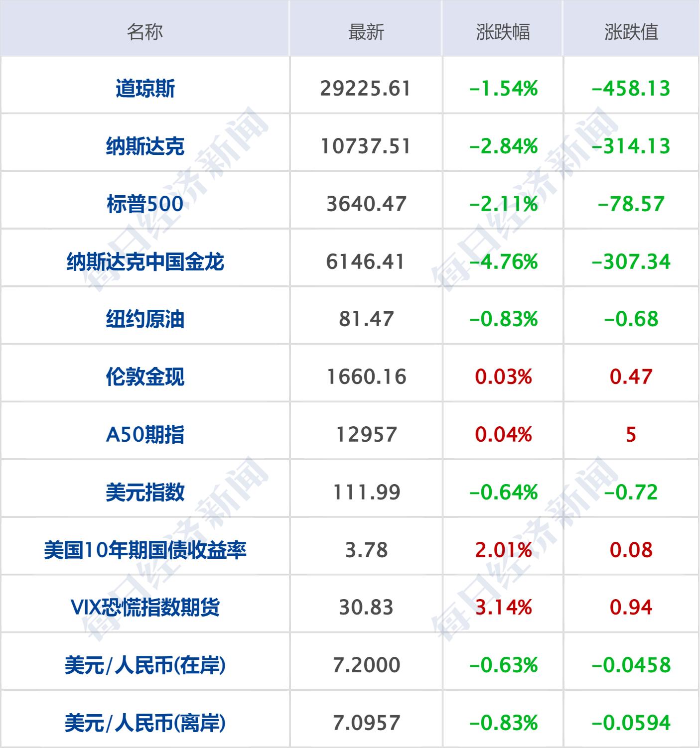 部分银行个人养老金存款利率达4%，机遇与挑战并存