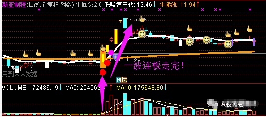 Fc爷丿专属 第9页