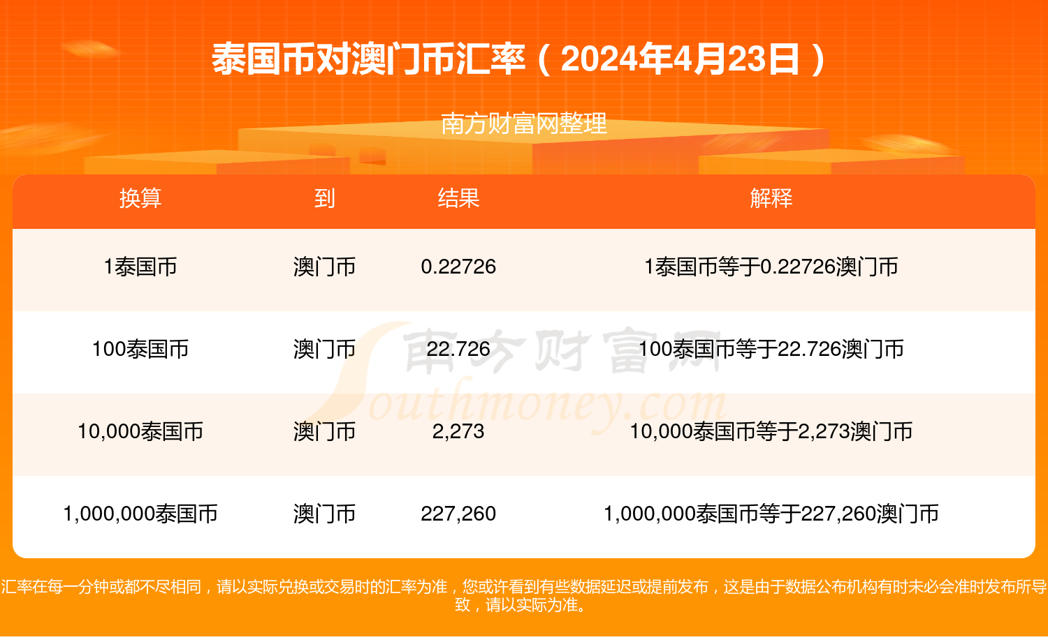 2024澳门开奘历史记录查询_复刻款61.114——反馈分析和检讨