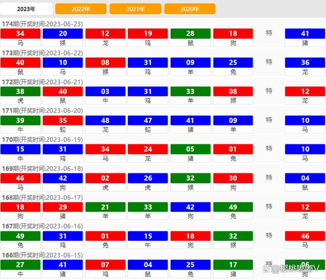 2024澳门特马今晚开奖138期准确资_ChromeOS29.53——反馈总结和评估