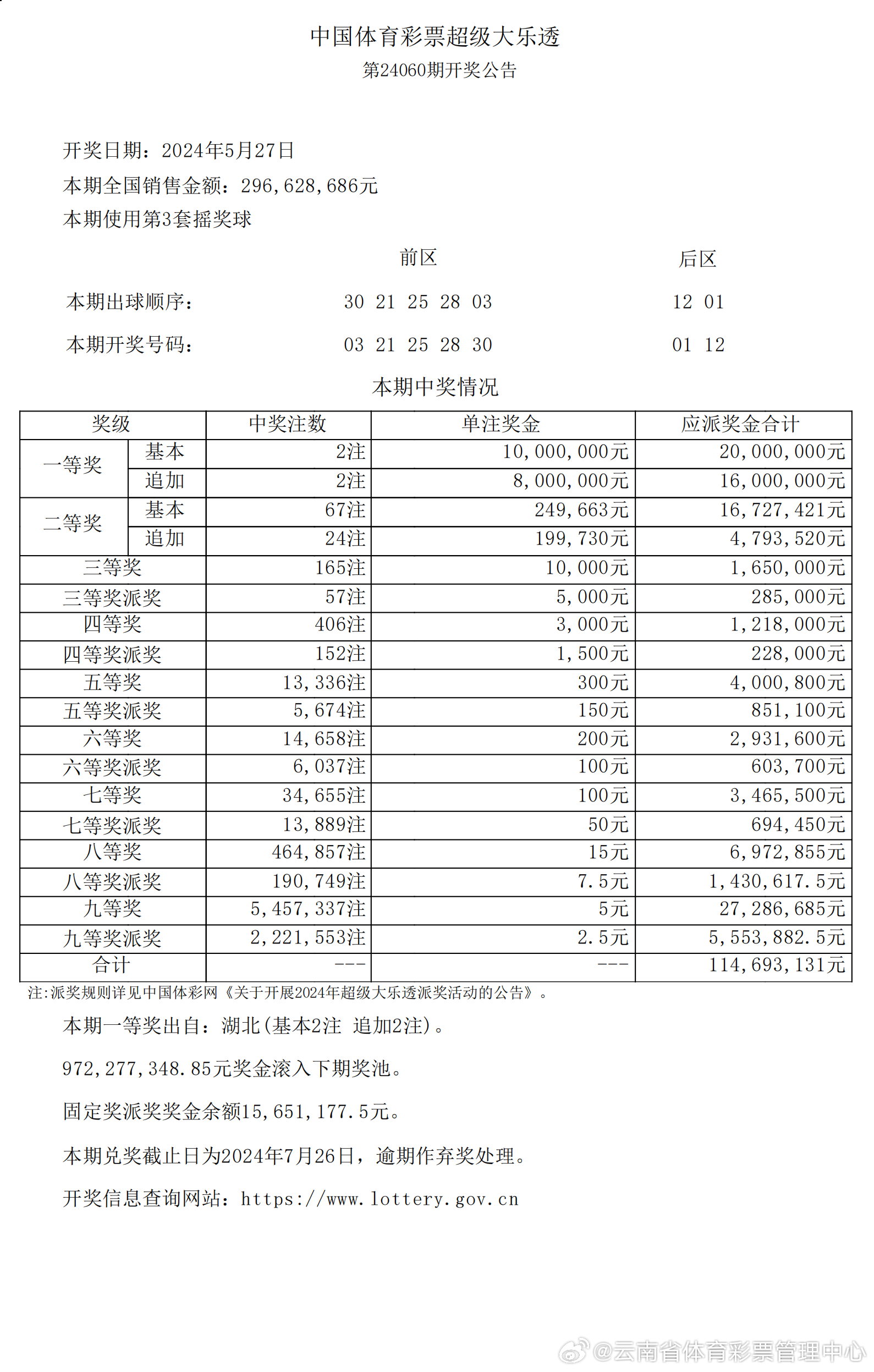 2024新澳开奖记录_基础版23.887——反馈评审和审查