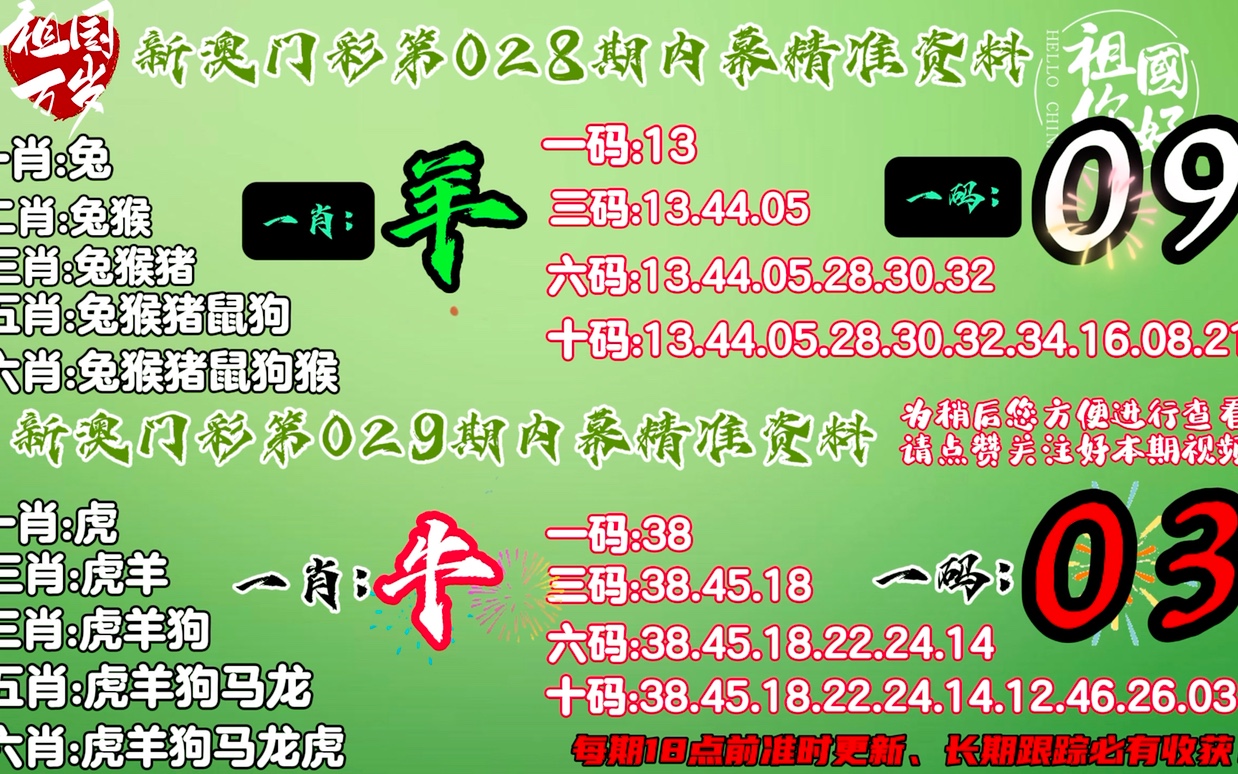 澳门一肖一码100‰资料_WP29.231——执行落实