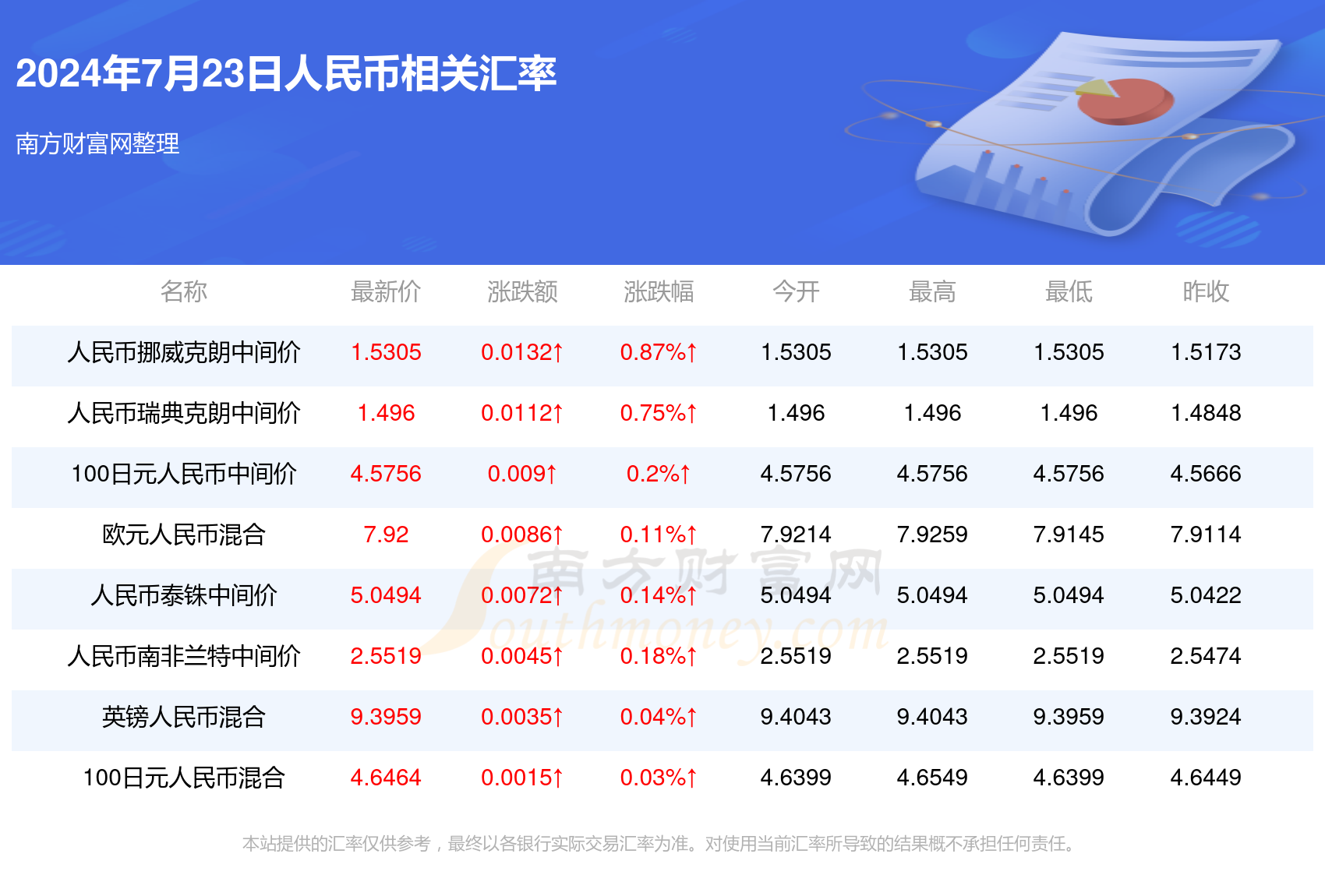 新澳门今晚开特马开奖2024年11月_Mixed99.494——全面解答