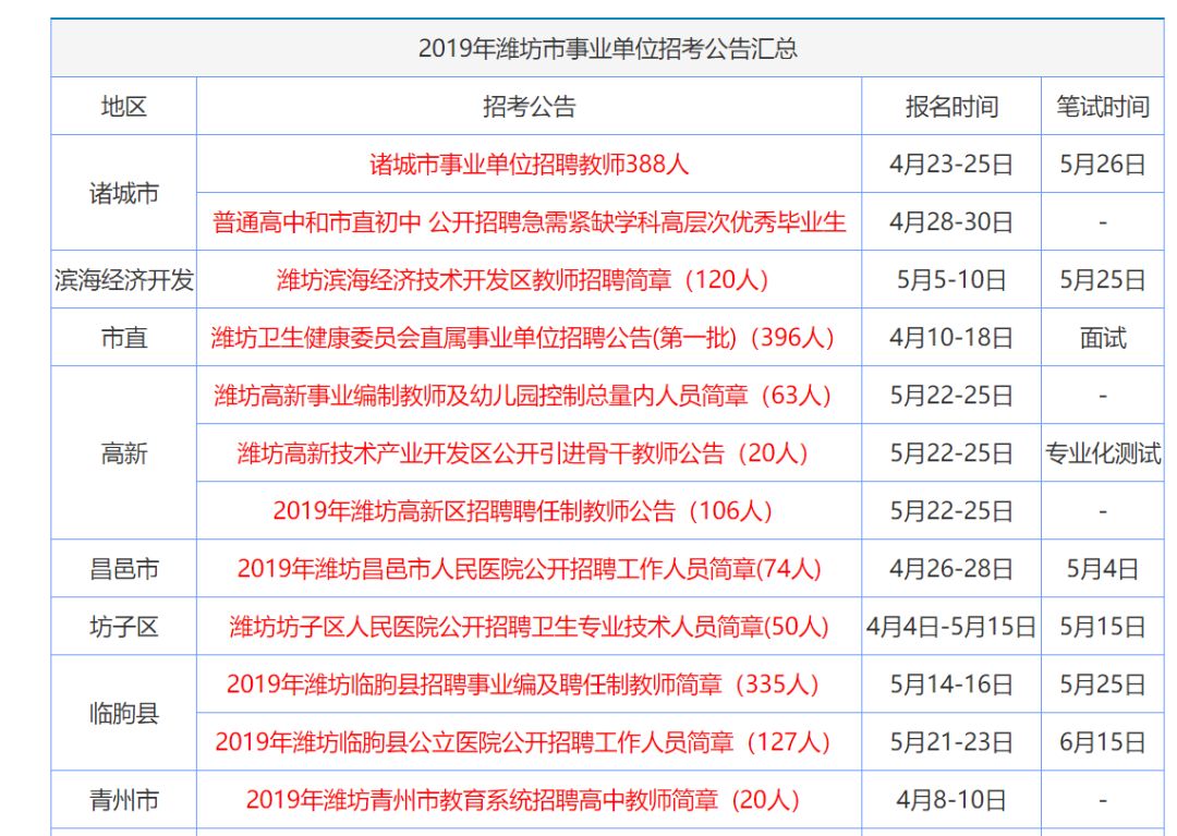 惊°世妖娆 第13页