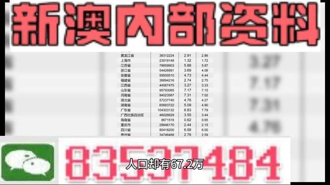 新澳免费资料精准大全_挑战款91.733——全新精选解释落实