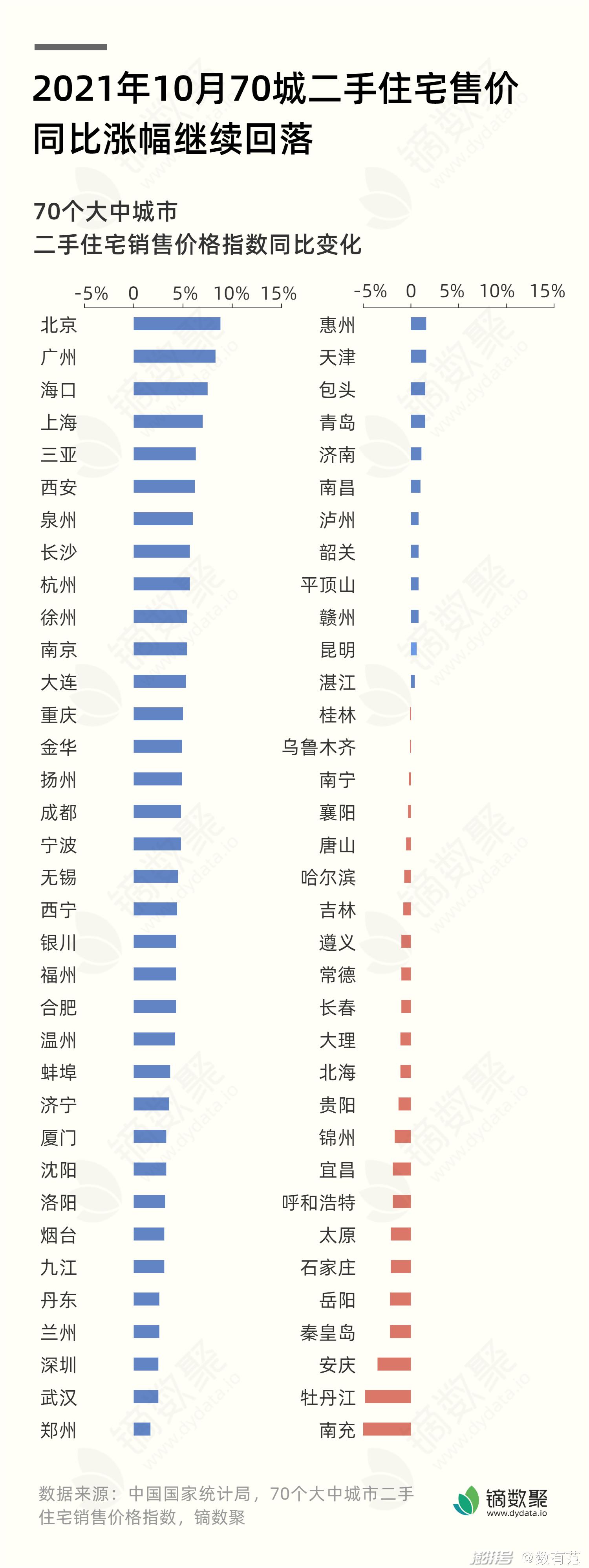 貌芳瓷脂 第8页