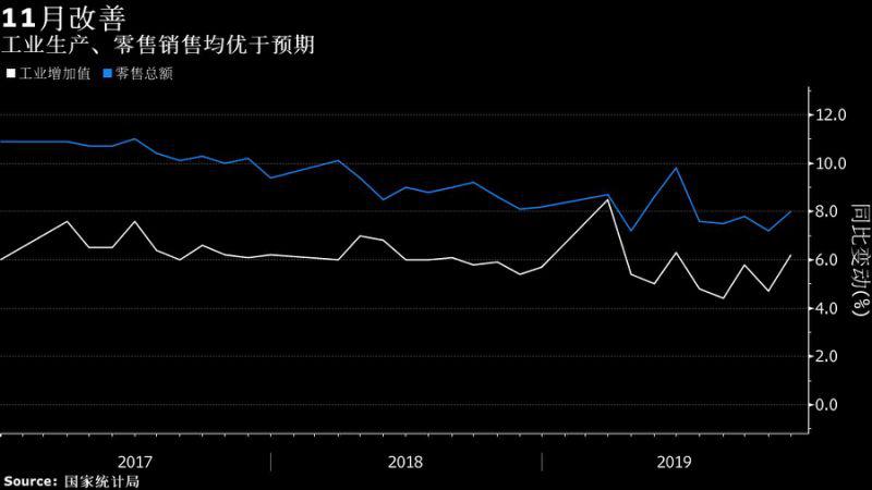 中国工业经济数据的微观洞察与宏观展望