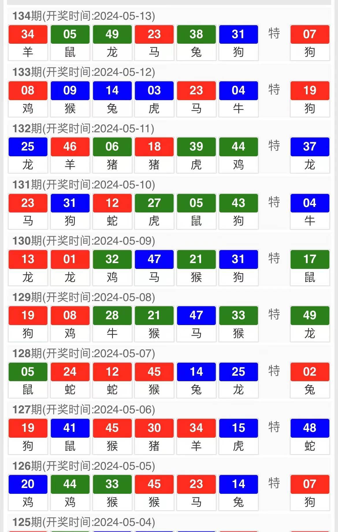 澳门六肖期期准今晚澳门_HD38.860——内部数据与市场趋势对比