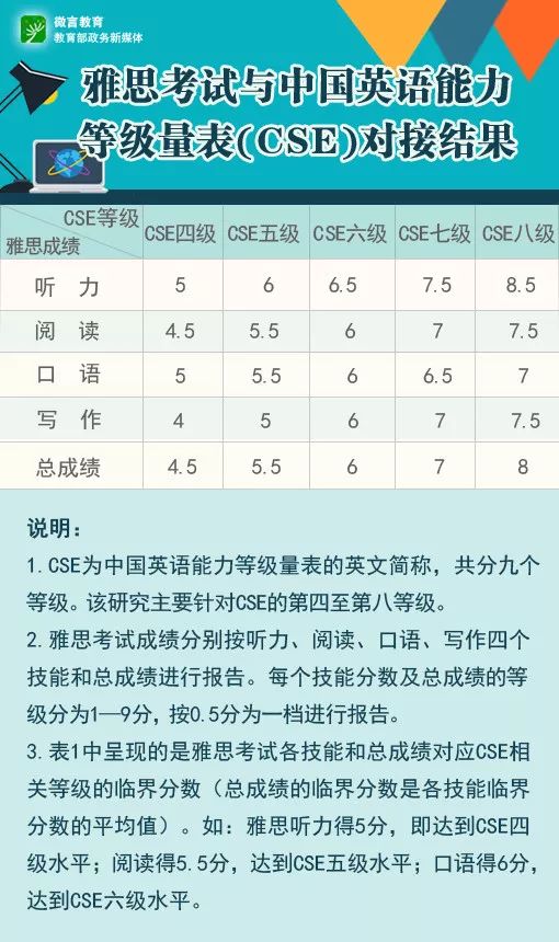 澳门开奖结果+开奖记录表生肖_影像版80.730——成功之路的关键策略