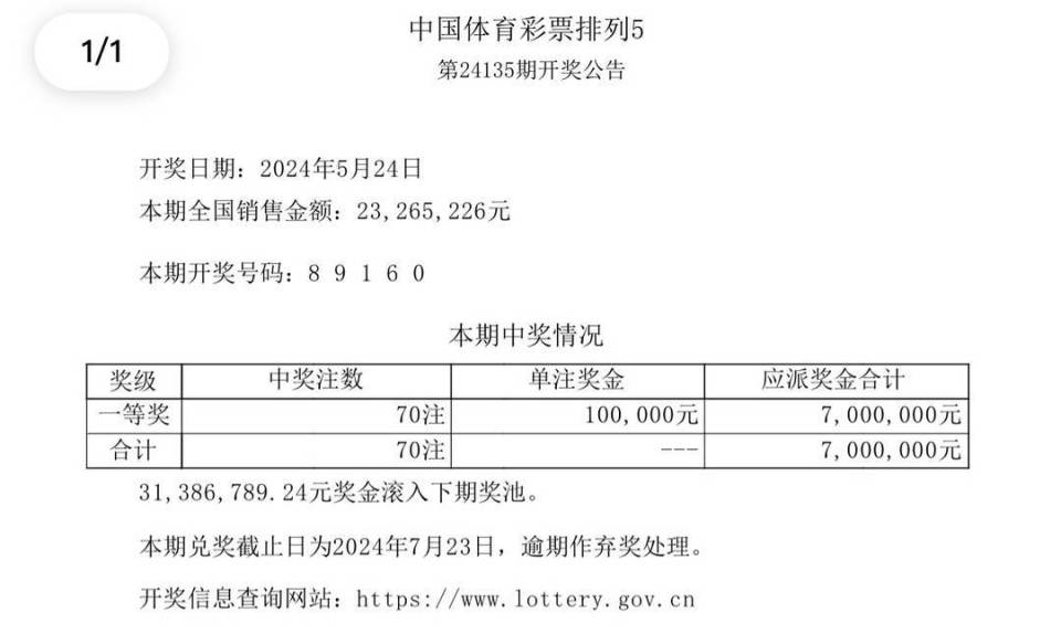 新澳门彩开奖结果2024开奖记录_36093.368——助你规划未来的成功蓝图