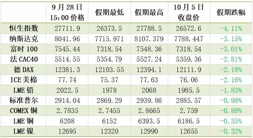 新澳门一码一码100准确_优选版54.818——内部数据与外部趋势分析