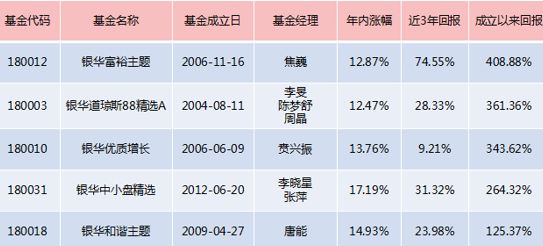 2024澳门天天开好彩精准24码_watchOS17.263——助你实现目标的策略