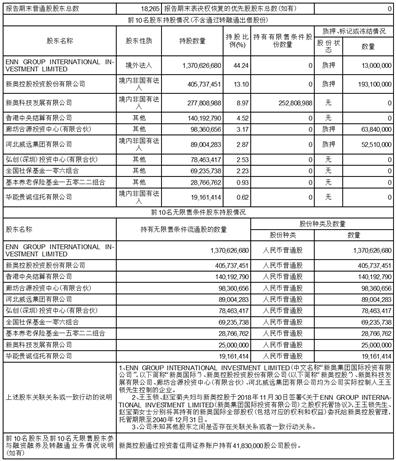 2024新奥正版资料大全_试用版19.259——内部数据与行业分析