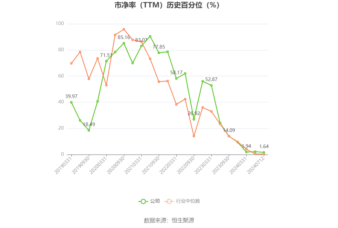 烟雨江南 第12页