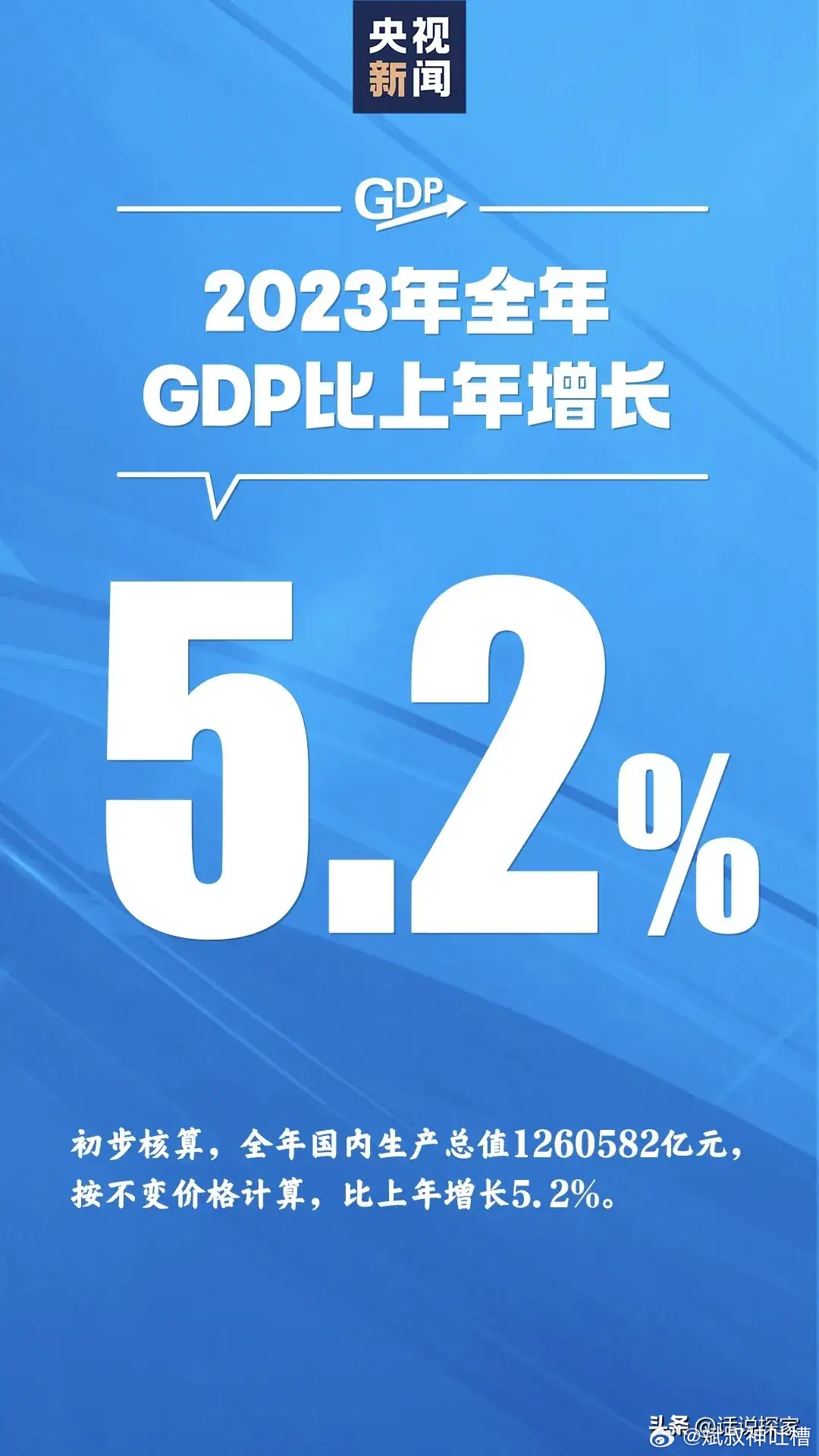 揭秘2023年GDP增长背后的故事，初步核算数之外的三万三千六百九十万亿元力量